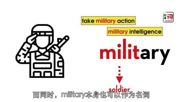 英语角:每日一词,military