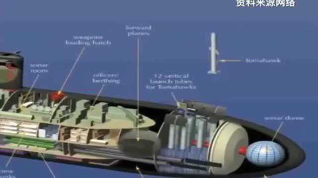 张召忠:这型潜艇可以下潜到610米,没有第二种潜艇能够做到?