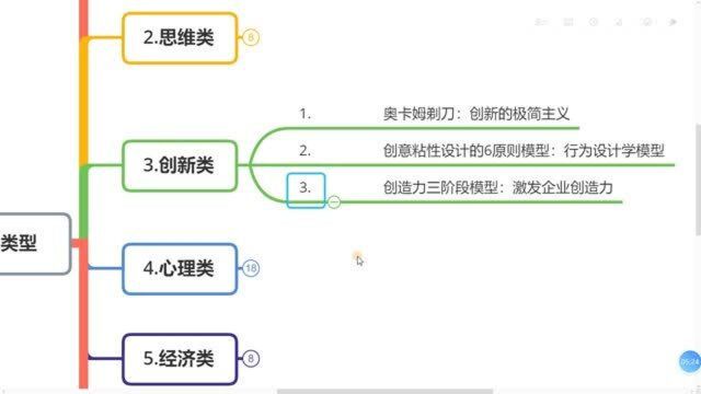 88、老板的3种思维,决定企业生死成败,如何运用创新思维?