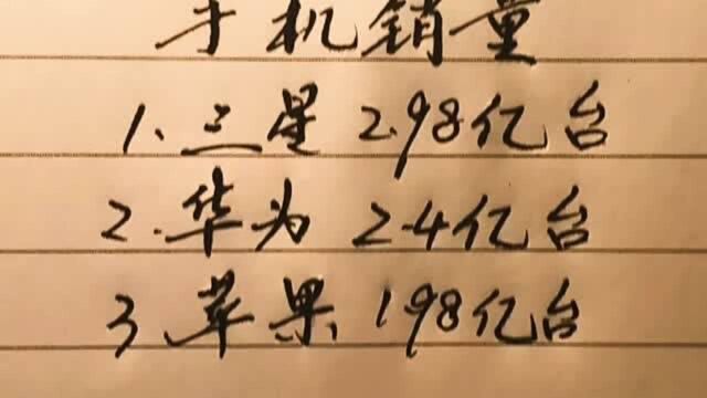 2020年,全球最新手机销量,你心仪的手机排名第几呢?