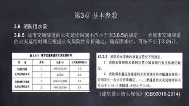 解读GB50974消防给水及消火栓系统技术规范7.消防用水量