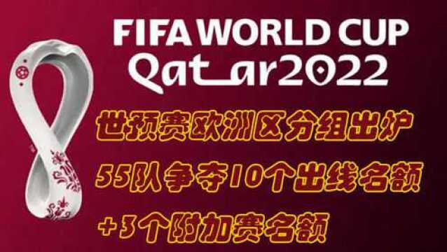 世预赛欧洲区分组出炉:55队争夺10个直接出线名额+3个附加赛名额