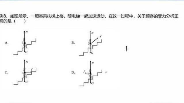 高一物理必修一:牛顿第二定律应用一独力性