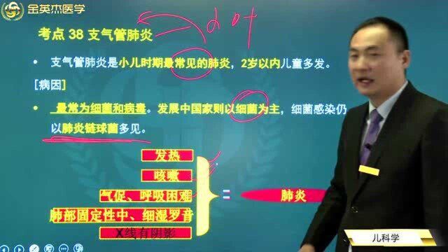 临床科学:支气管肺炎和肺炎如何区别?导致支气管肺炎的病因一定要知道.