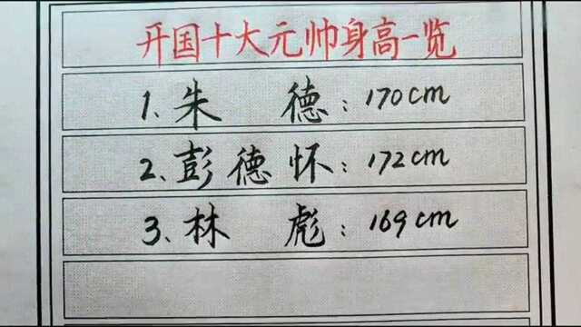 历史回顾:开国十大元帅身高你知道吗?