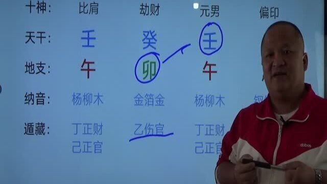 八字喜用神第100讲