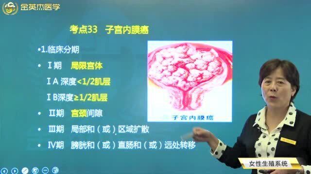 女性生殖系统疾病:引发子宫内膜癌的病因都有哪些呢?子宫内膜癌的临床表现及其治疗都在这里了.