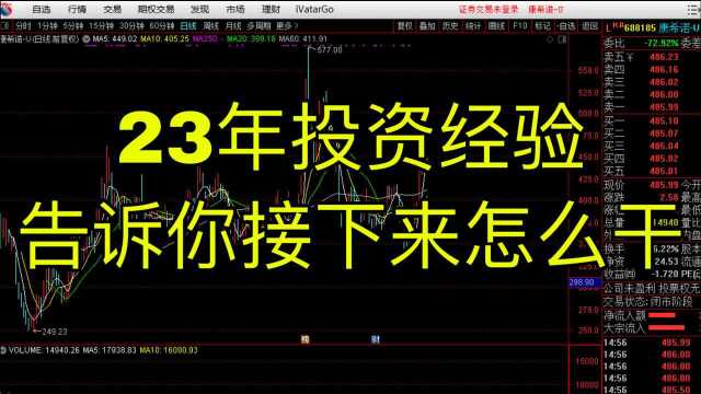 一个在股市历练23年投资经验的专业投资者 告诉你接下来怎么干?