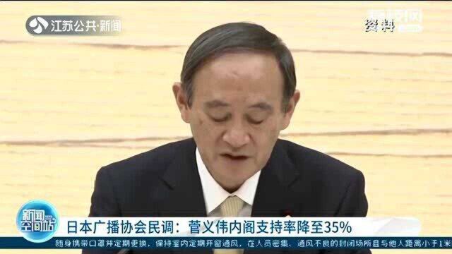 日本广播协会公布民意调查结果 菅义伟内阁支持率降至35%