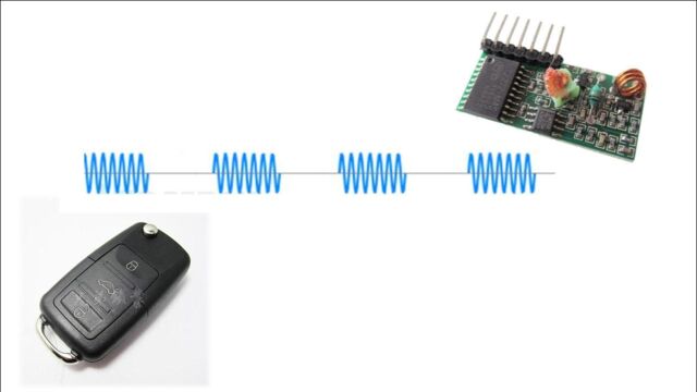 青少年电子技术基础第52讲:加密遥控