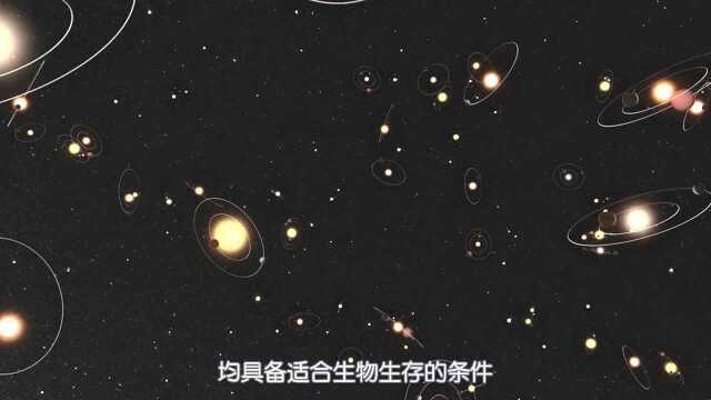 距离银河系发现外星生命,我们还要等多久?