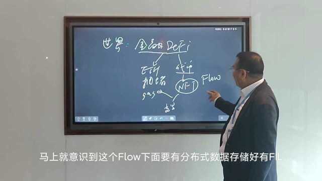 814理解今年加密数字资产的投资逻辑,从DeFi→到L2,NFT到分布式存储!