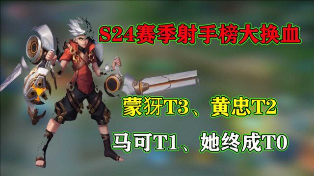 S24赛季射手榜大换血,蒙犽T3、黄忠T2、马可T1,她终成T0