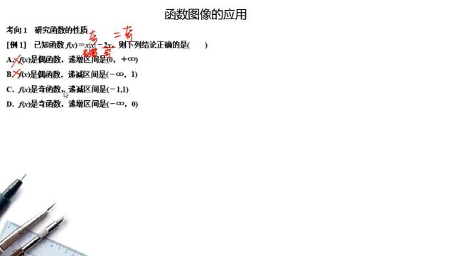 函数专题第39讲:函数图像的应用(一)