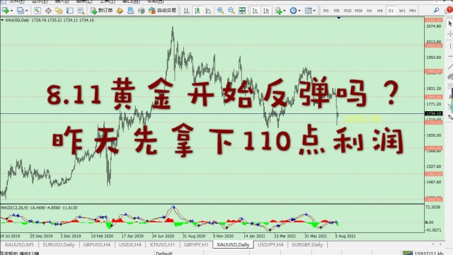 8.11黄金思路