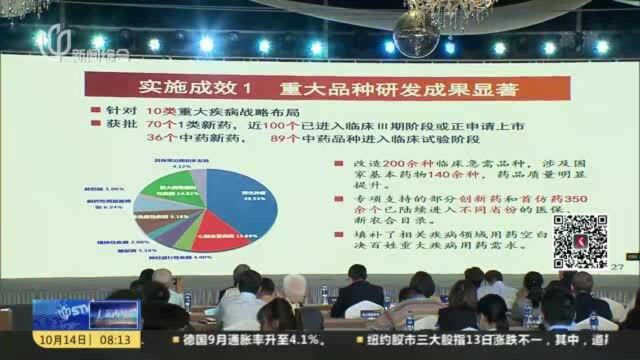 生物医药周:聚焦“首创新药” 推进生物医药原始性创新