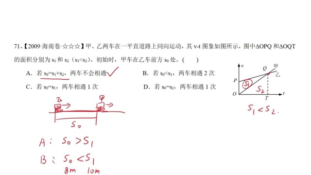 1.11追击及相遇问题 2022新高考物理真题全刷:基础2000题