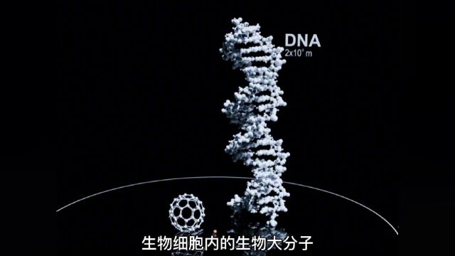 颠覆认知的微观宇宙有多小?不可思议的宏观宇宙又有多大?上集