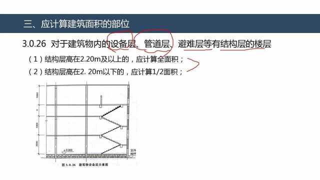 对于建筑物内的设备层、管道层、避难层等有结构层的楼层