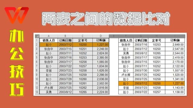 WPS这个比较两表数据差异的功能好用到爆