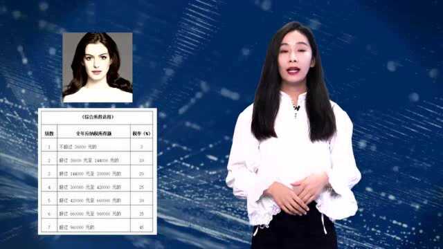 海报财经丨2022年个税新规,你的年终奖有多少?