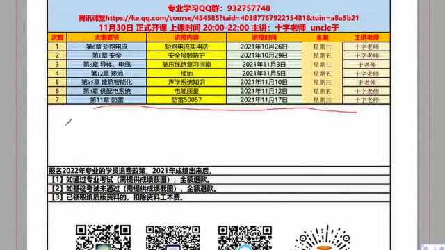 建筑电气600问第一讲