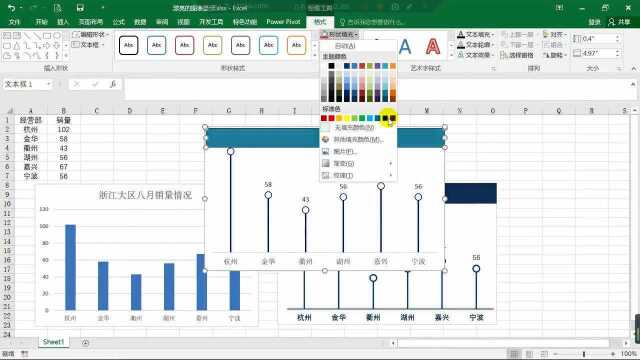 703Excel技巧别人制作的高大上展示数据图