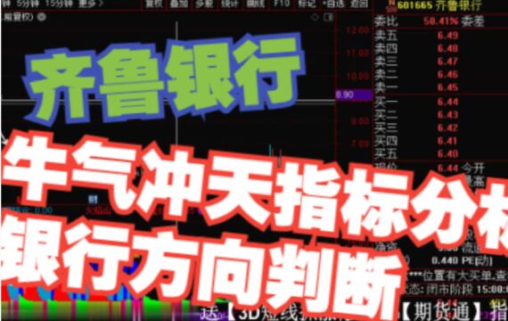 【狙击主力深入分析】通过齐鲁银行