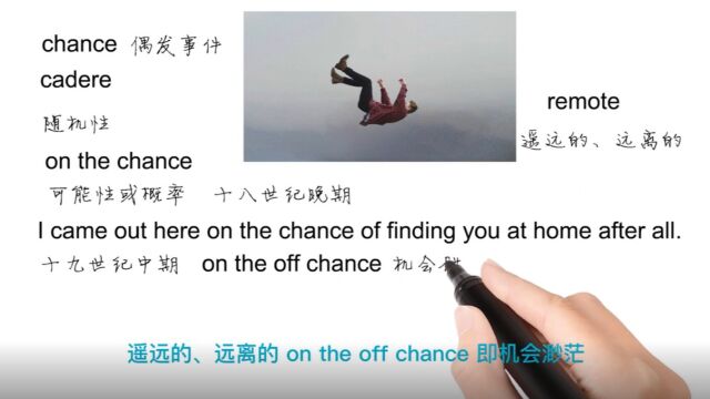 英语思维解密,为什么on the off chance指机会渺茫,轻松学英语