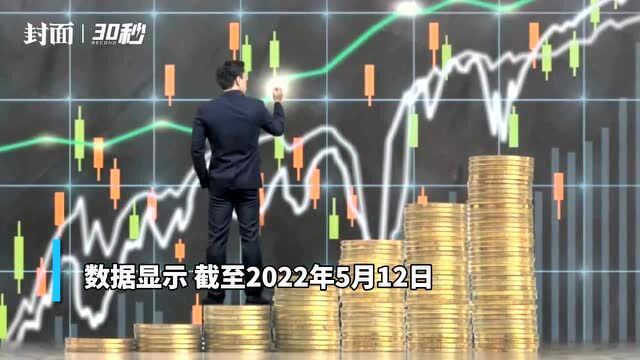 30秒|年内11家券商资管旗下新发公募基金逾60只