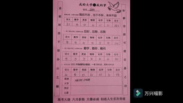 166班心愿单