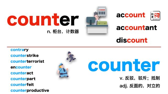 既是“柜台”又是“对抗”,本期和ada一起扒一扒counter的两副面孔