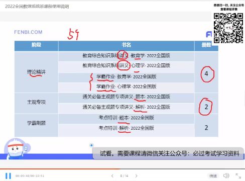 【2022最新】教师招聘+教师编制课程