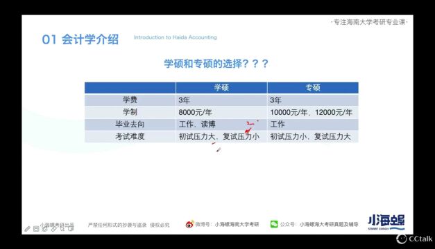 全方位解读海大会计学硕856 | 2023考研海南大学会计学硕报考公开课直播回放