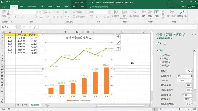 课时58:主次坐标轴制作组合图