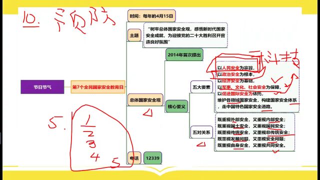 【命中14+5】7.2甘肃基层服务考试时政真题分析