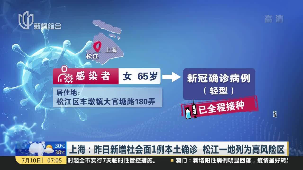 上海:昨日新增社会面1例本土确诊 松江一地列为高风险区