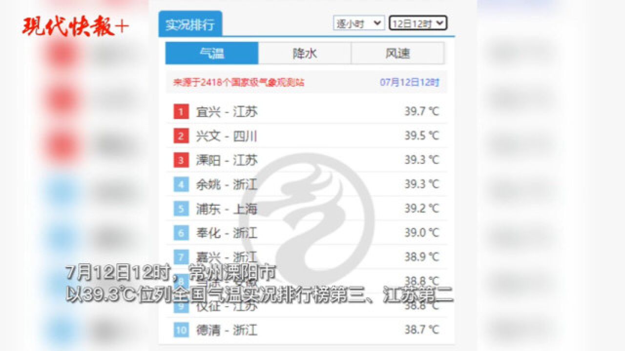 江苏溧阳有多热?50℃的气温计爆表了