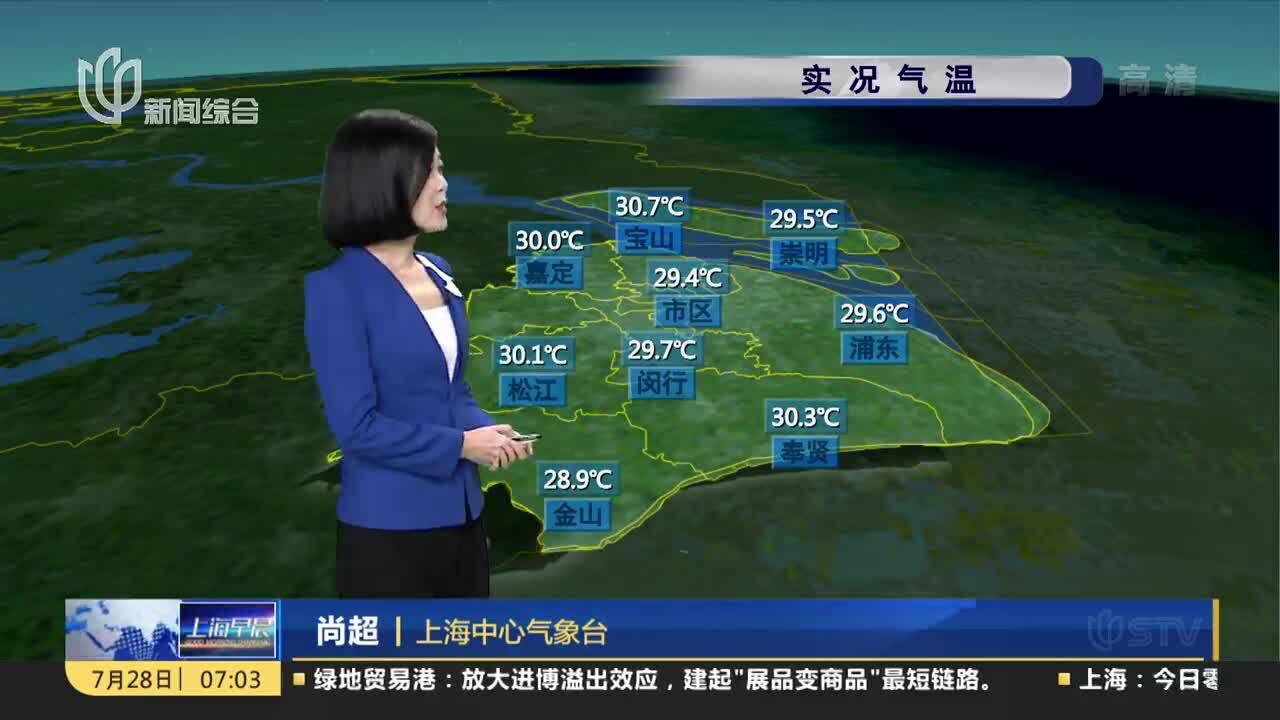 今日天气:风力 东南风 4~5级 相对湿度 95%~45%