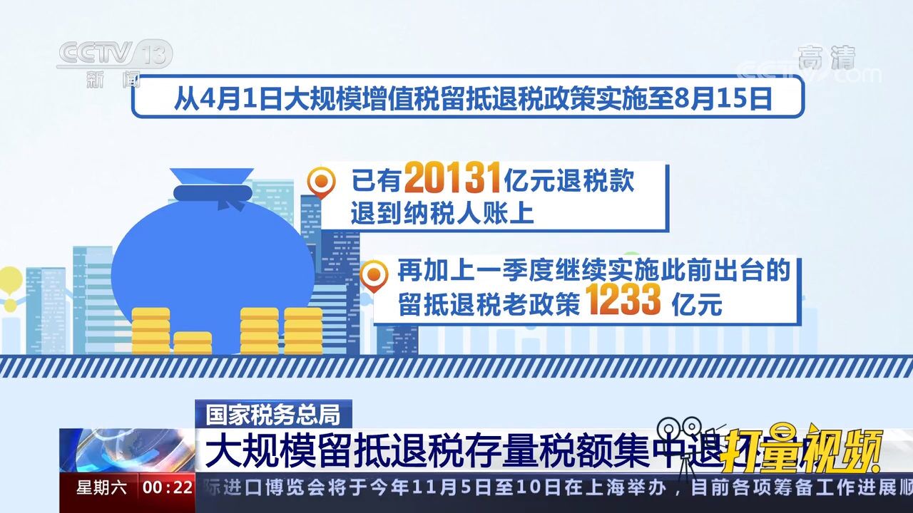 国家税务总局:大规模留抵退税存量税额集中退还完成