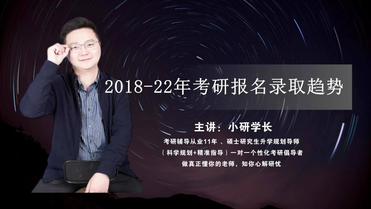 考研上岸率:20182022年考研报名录取趋势