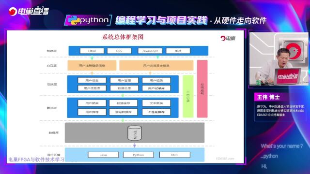 新闻推荐系统框架,用Python怎么实现?