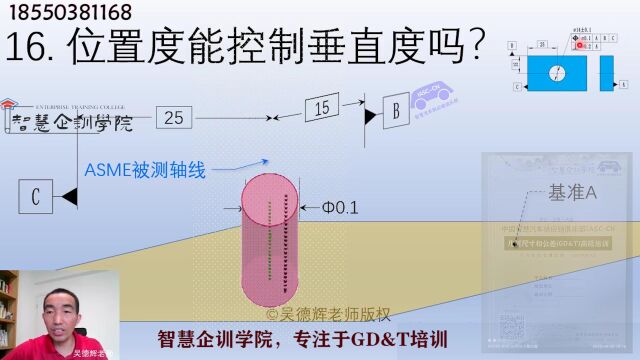 GD&T技术交流|位置度可以控制垂直度吗?#智慧企训学院#GD&T培训#GDT培训#GD&T视频#尺寸链公差分析#检具设计#ASME14.5|形位公差