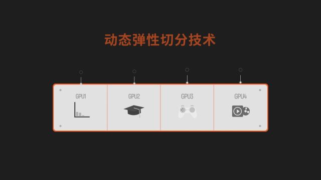 摩尔线程MT Mesh 2.0云原生GPU