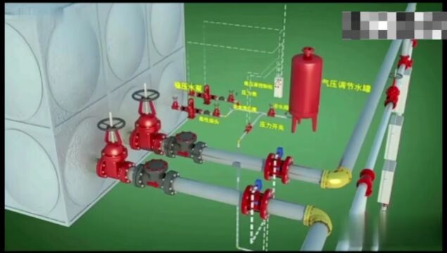 硬核科普!一文get消火栓的原理和使用