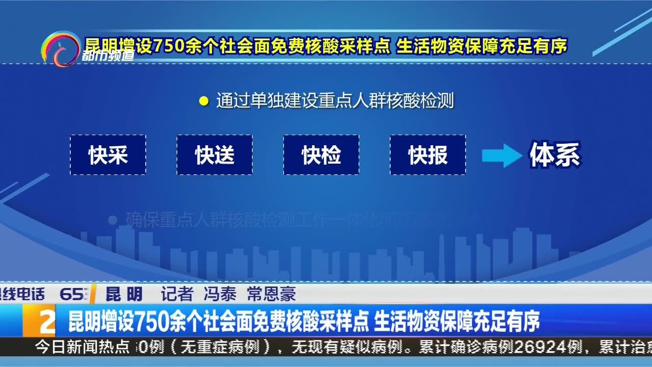 昆明增设750余个社会面免费核酸采样点 生活物资保障充足有序