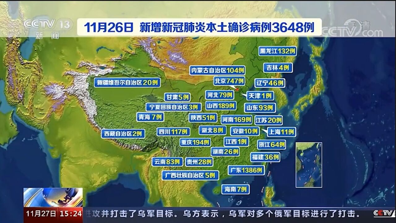 国家卫健委:11月26日新增本土确诊病例3648例、无症状感染者35858例