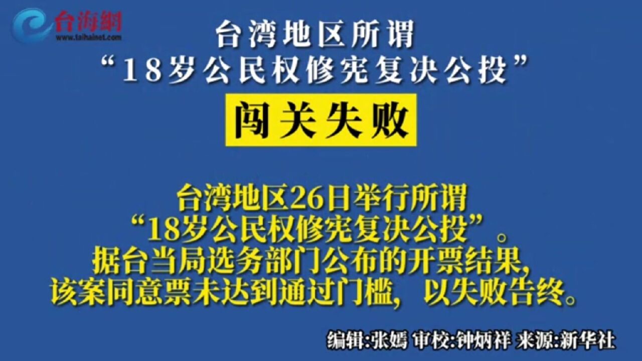 台湾地区所谓 “18岁公民权修宪复决公投”闯关失败