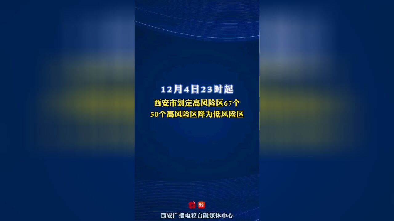 12月4日23时起 西安市划定高风险区67个 50个高风险区降为低风险区