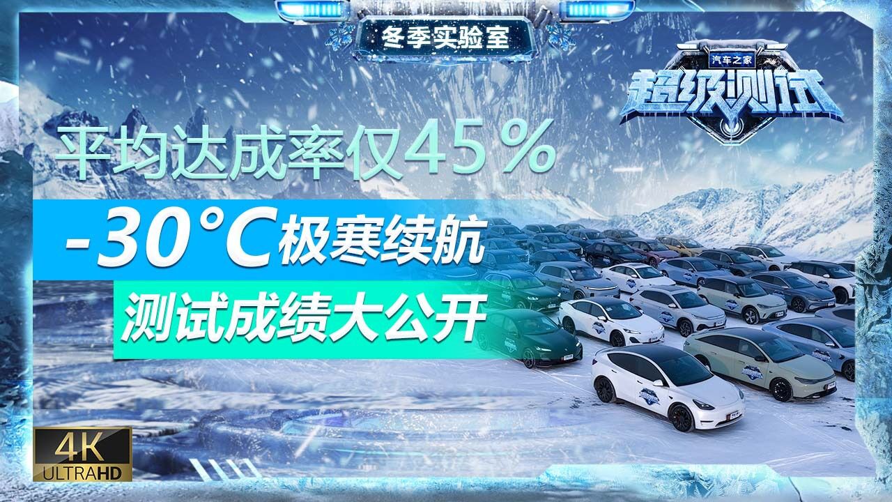 #新能源低温真实续航揭秘#【汽车之家#冬季实验室#】 30Ⰳ的环境中58台电动车的平均达成率仅为45%?一起来揭秘极寒续航测试成绩!#超级测试#